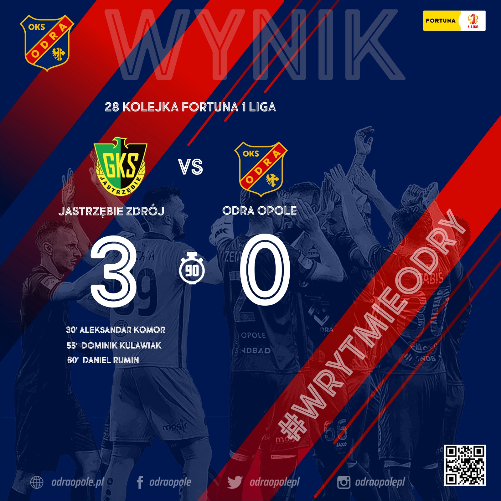 GKS Jastrzębie – Odra Opole 3-0