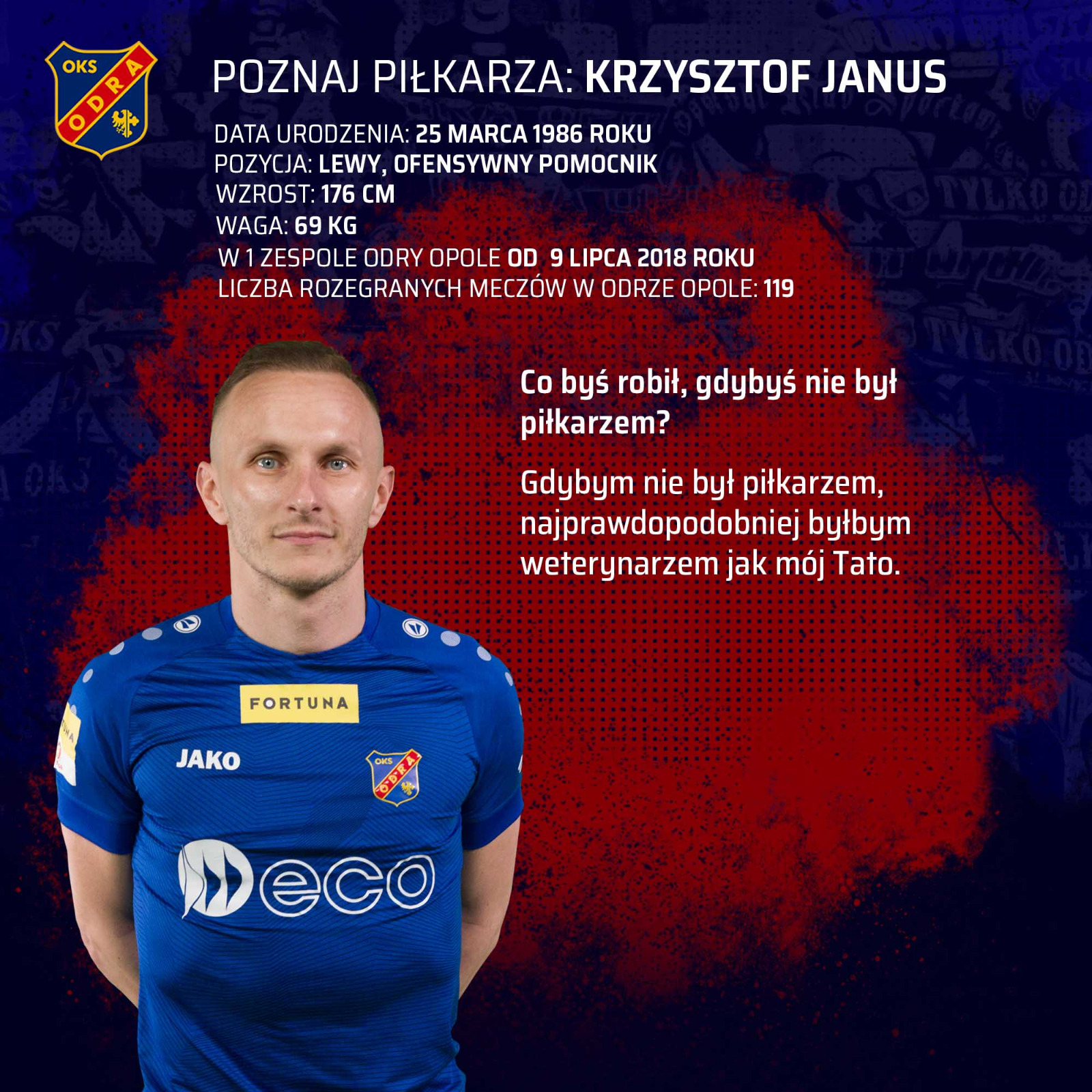 Poznaj piłkarza: Krzysztof Janus